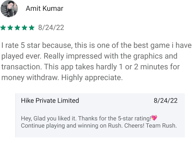 rating