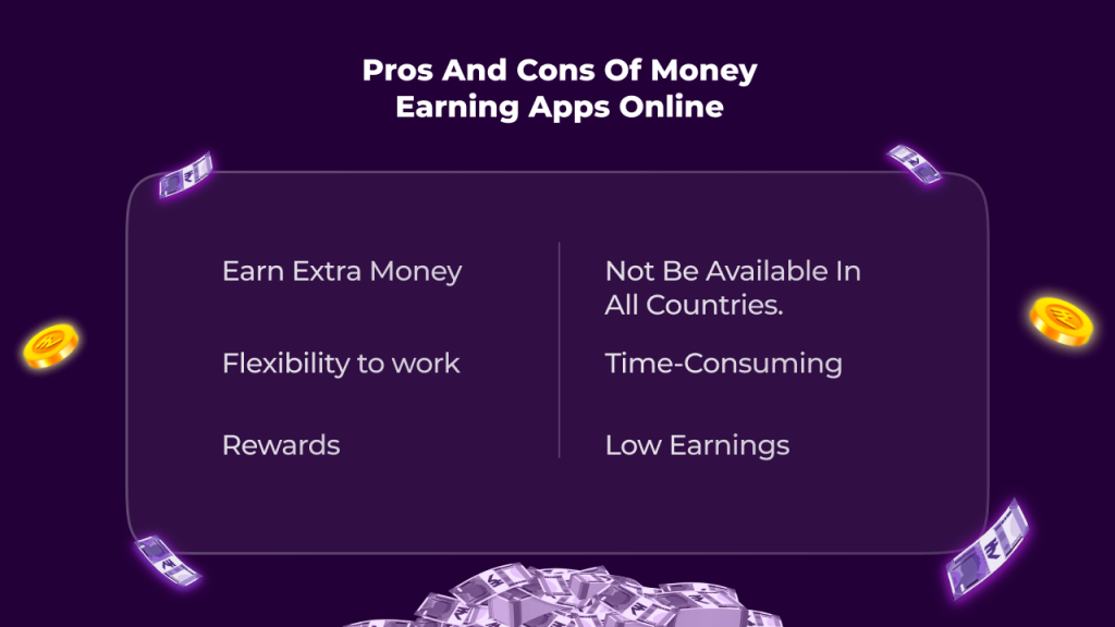 pros & cons of earning apps