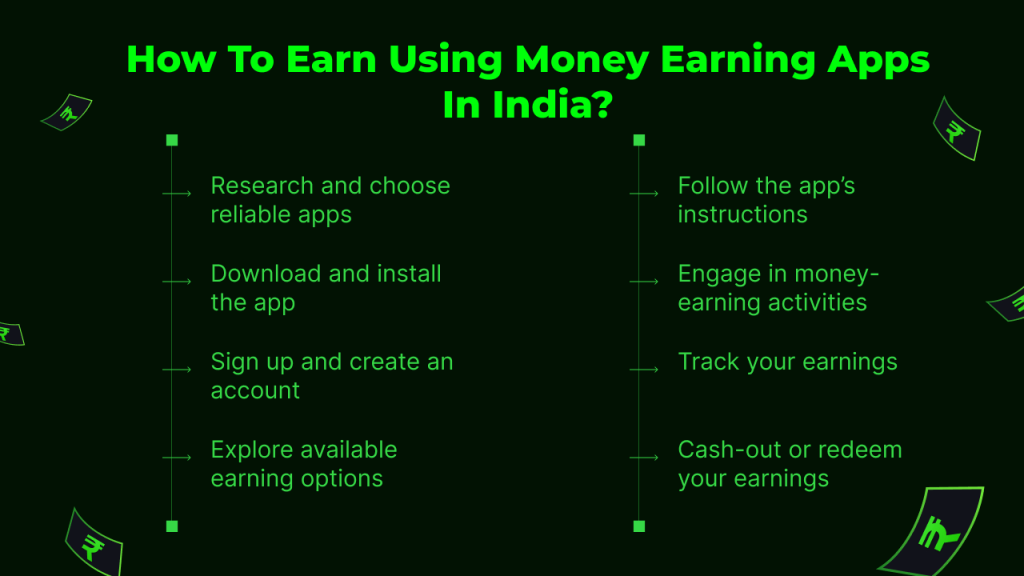 Online Games Cash: Free to Download Cash Winning Games India (2023)