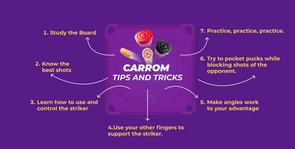 carrom tricks