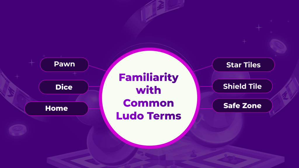 Ultimate Strategies You Need To Win A Ludo Game Online